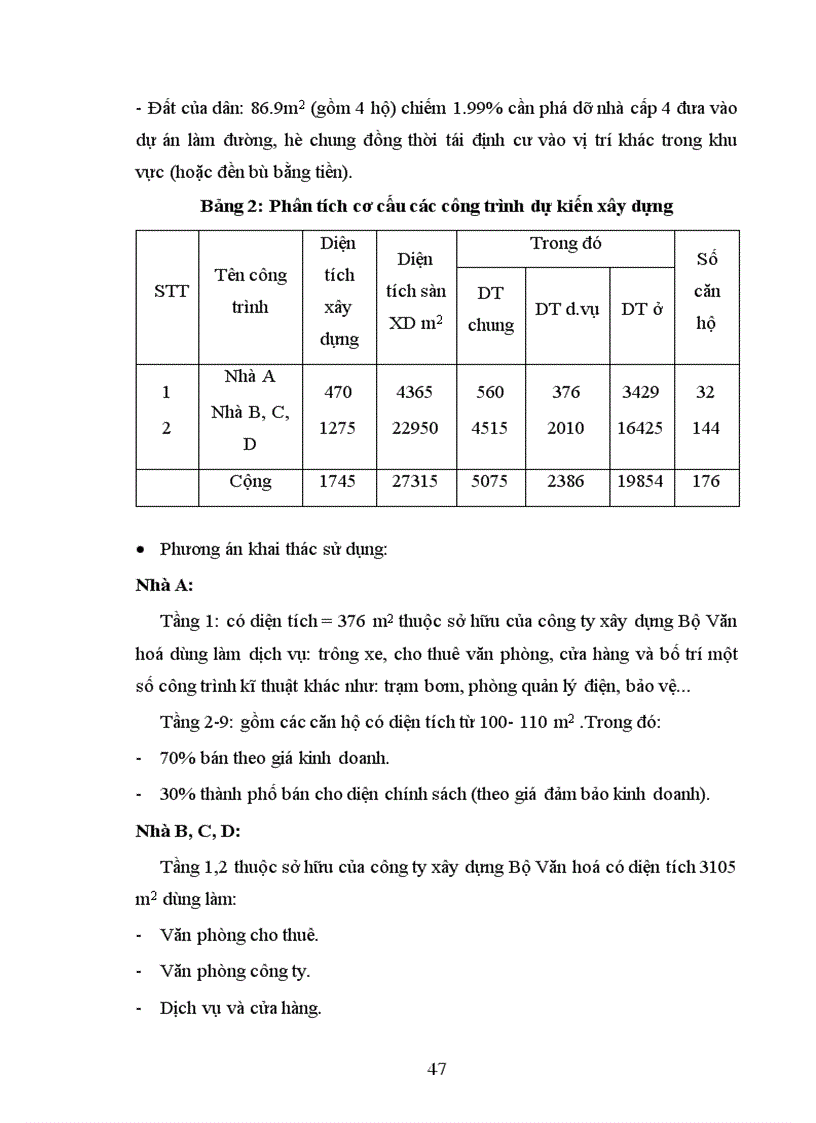image for page Phương pháp đánh giá hiệu quả tài chính kinh tế xã hội của dự án xây dựng ứng dụng dự án xây dựng tổ hợp nhà cao tầng của Công ty Xây dựng Công trình Văn hoá