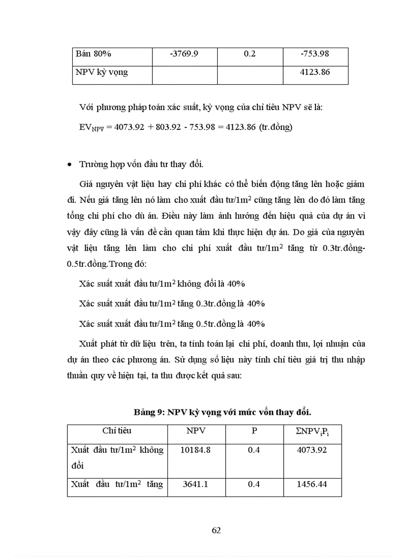 image for page Phương pháp đánh giá hiệu quả tài chính kinh tế xã hội của dự án xây dựng ứng dụng dự án xây dựng tổ hợp nhà cao tầng của Công ty Xây dựng Công trình Văn hoá