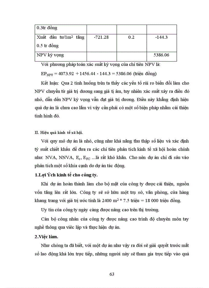 image for page Phương pháp đánh giá hiệu quả tài chính kinh tế xã hội của dự án xây dựng ứng dụng dự án xây dựng tổ hợp nhà cao tầng của Công ty Xây dựng Công trình Văn hoá