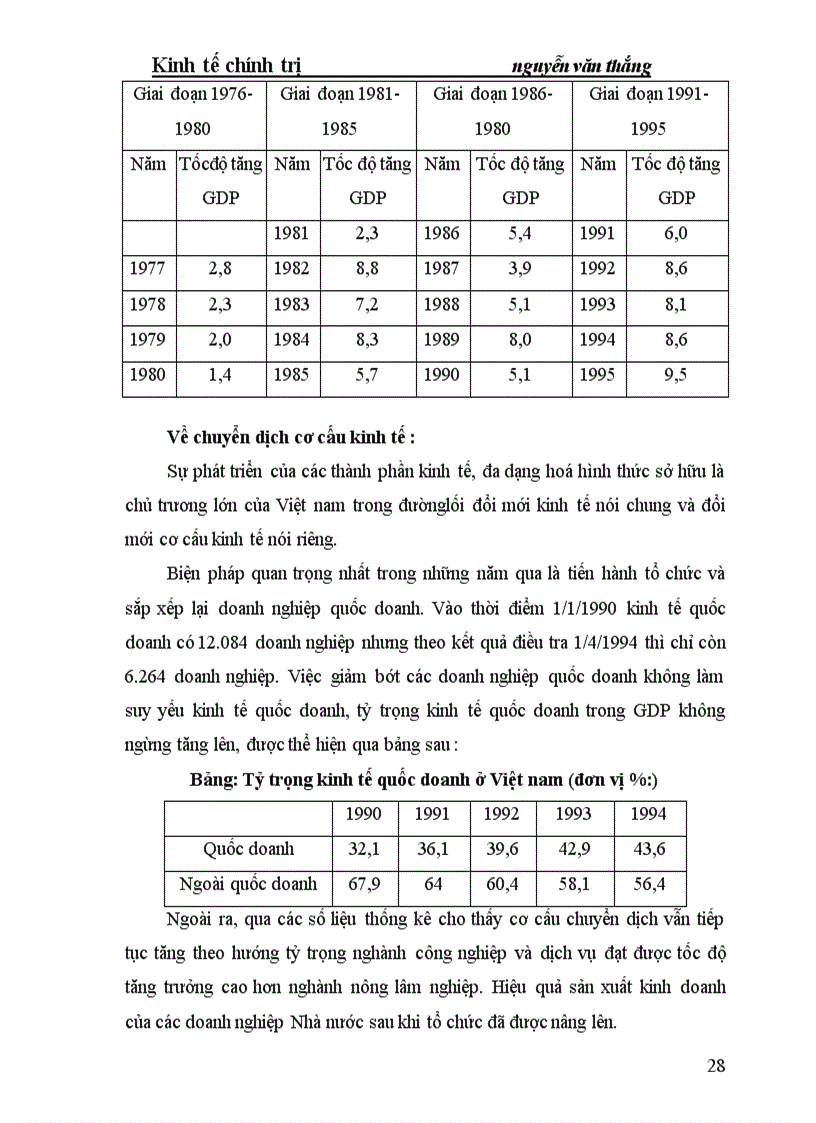 image for page Vai trò kinh tế của Nhà nước trong nền kinh tế thị trường định hướng XHCN ở nước ta hiện nay