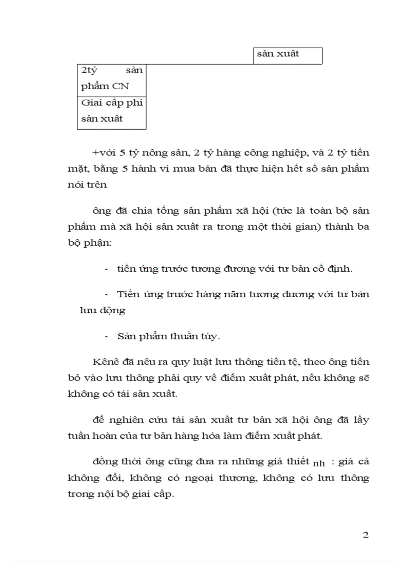 image for page Điều kiện thực hiện tổng sản phẩm xã hội trong tái sản xuất giản đơn