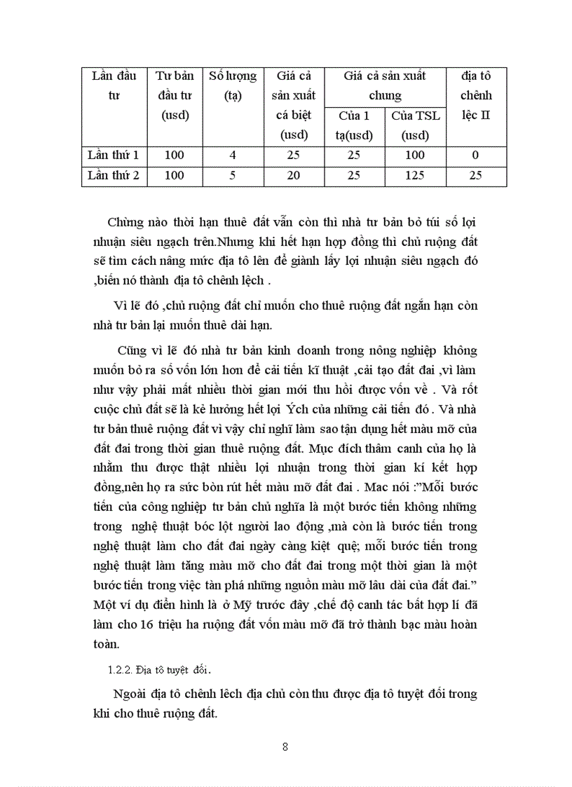 image for page Vận dụng lí luận về địa tô của Mác trong luật đất đai thuế nông nghiệp và việc thuê đất ở Việt Nam