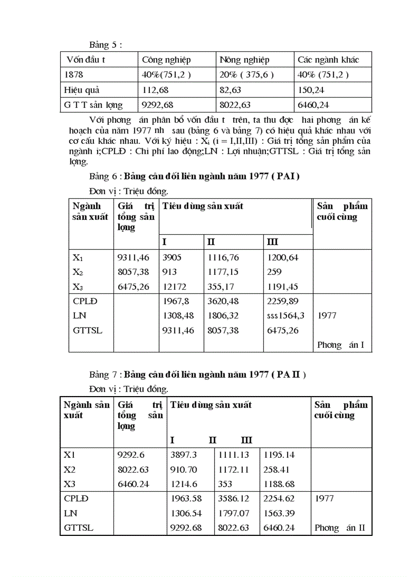 image for page Thực trạng phương hướng và biện pháp chủ yếu trong chuyển dịch cơ cấu kinh tế ngành ở Việt Nam