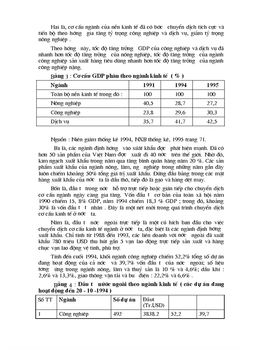 image for page Thực trạng phương hướng và biện pháp chủ yếu trong chuyển dịch cơ cấu kinh tế ngành ở Việt Nam