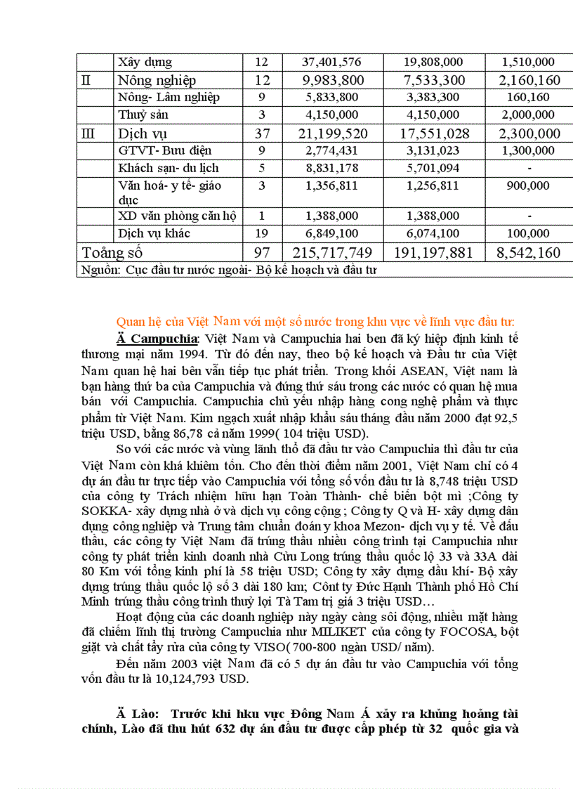 image for page Xu thế toàn cầu hoá và quá trình hội nhập kinh tế quốc tế của VIỆT NAM