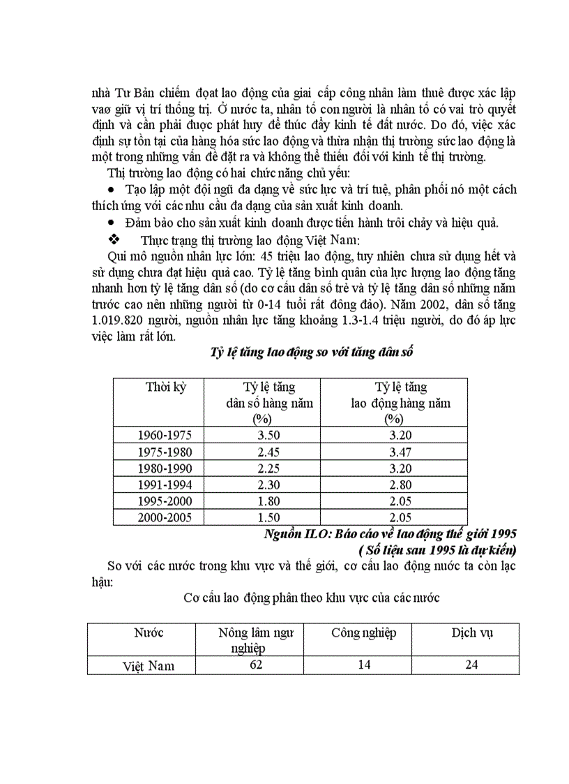 image for page Những vấn đề cơ bản của kinh tế thị trường trong phát triển kinh tế ở nước ta
