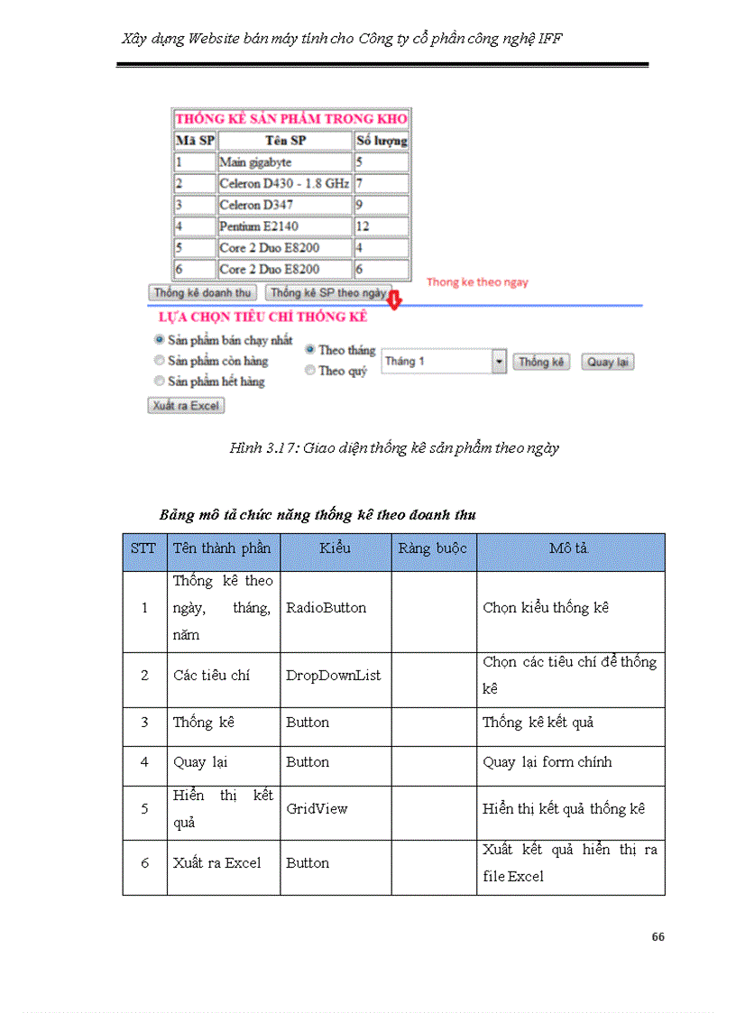 image for page Xây dựng Website bán máy tính cho Công ty cổ phần công nghệ IFF