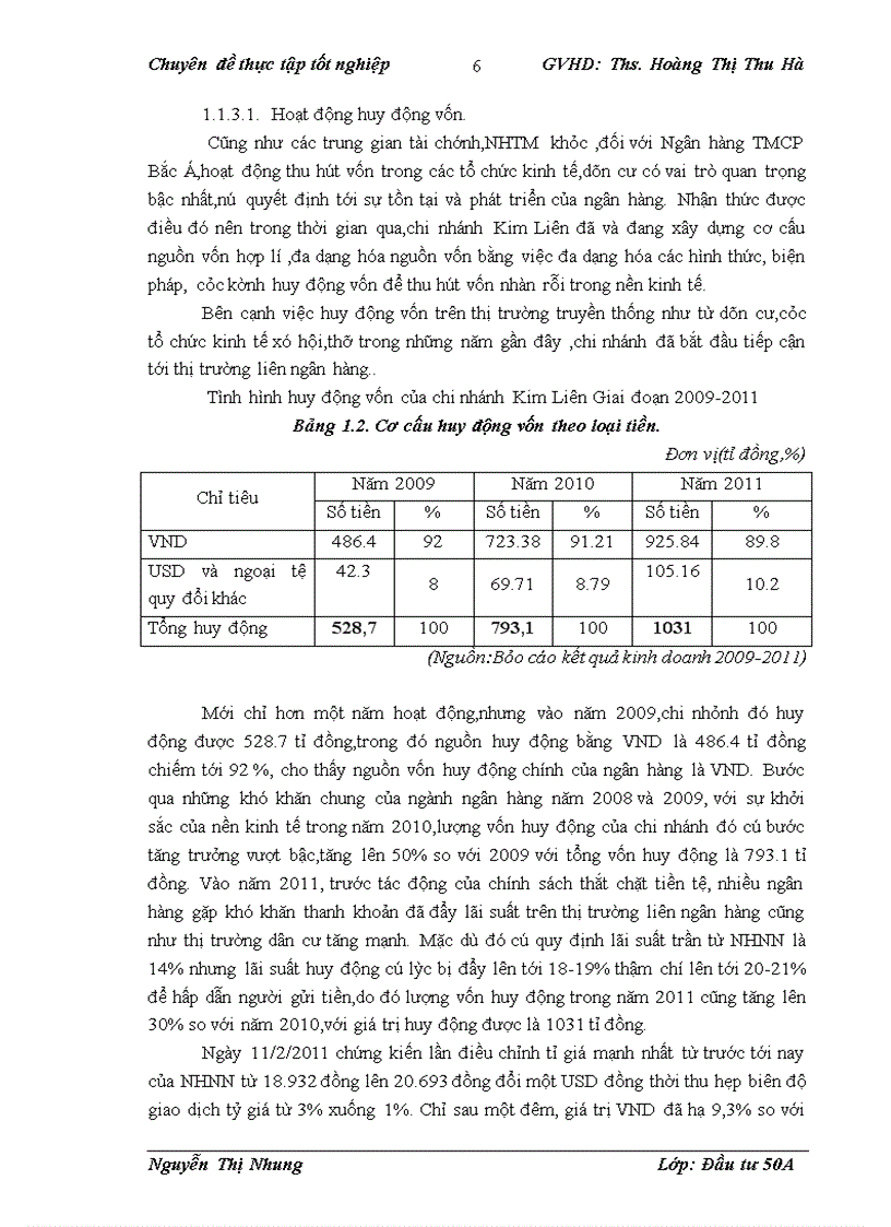image for page Hoàn thiện công tác thẩm định dự án đầu tư vay vốn của các DNVVN tại Ngân hàng thương mại cổ phần Bắc Á chi nhánh Kim Liên