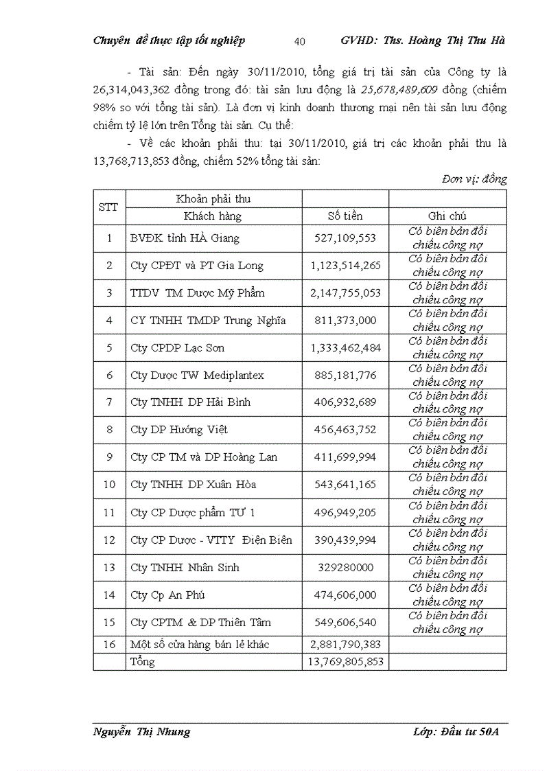 image for page Hoàn thiện công tác thẩm định dự án đầu tư vay vốn của các DNVVN tại Ngân hàng thương mại cổ phần Bắc Á chi nhánh Kim Liên