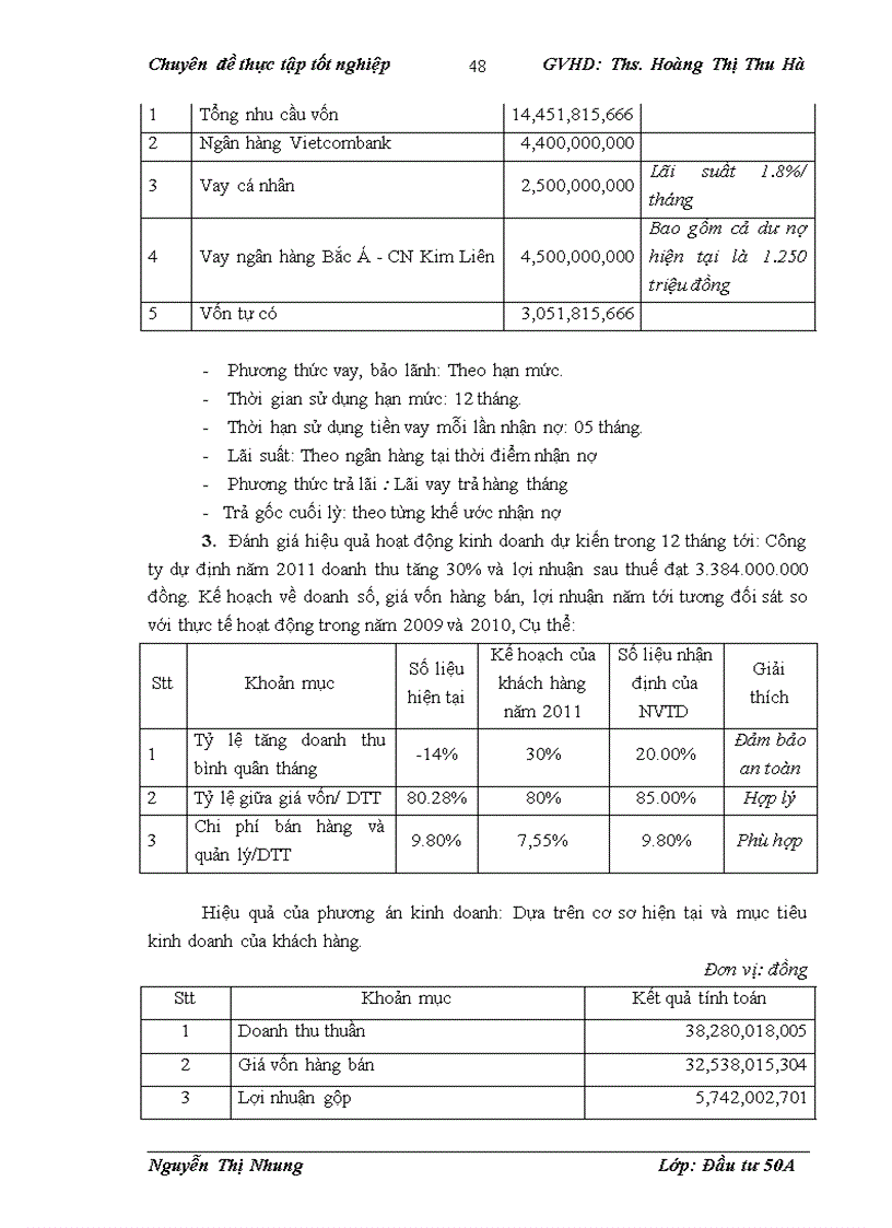 image for page Hoàn thiện công tác thẩm định dự án đầu tư vay vốn của các DNVVN tại Ngân hàng thương mại cổ phần Bắc Á chi nhánh Kim Liên