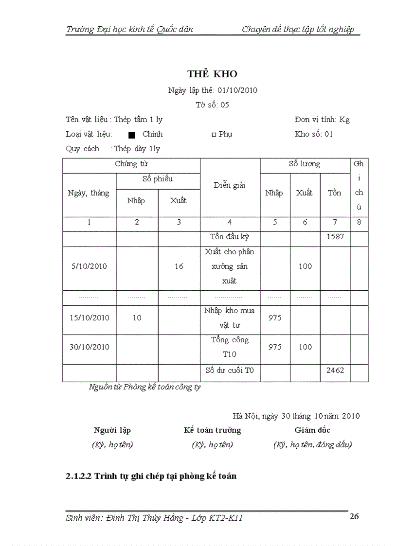 image for page Hoàn thiện kế toán nguyên vật liệu tại Công ty TNHH Cơ khí và Thương mại Vũ Lân