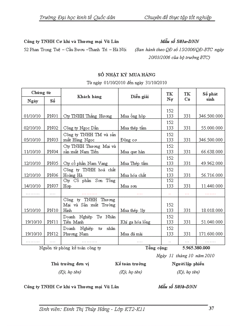 image for page Hoàn thiện kế toán nguyên vật liệu tại Công ty TNHH Cơ khí và Thương mại Vũ Lân