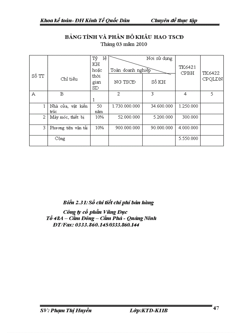 image for page Hoàn thiện kế toán bán hàng tại công ty cổ phần Vũng Đục 1