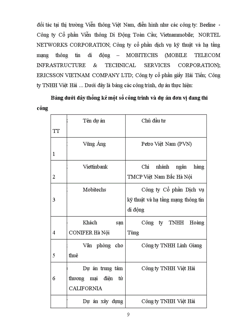 image for page Đánh giá thực trạng tổ chức kế toán tại Công ty Cổ phần hợp tác đầu tư xây dựng công trình TDT