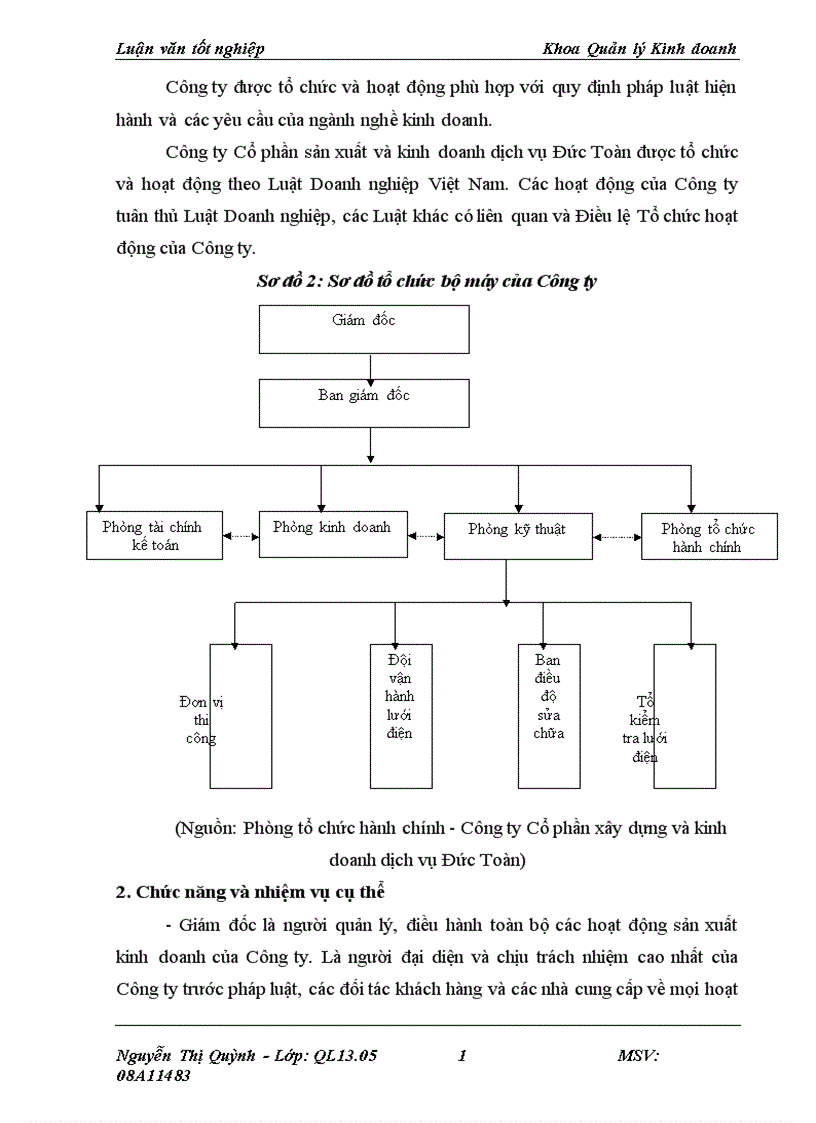 image for page Một số giải pháp nhằm tạo động lực cho người lao động tại Công ty Cổ phần xây dựng và kinh doanh dịch vụ Đức Toàn