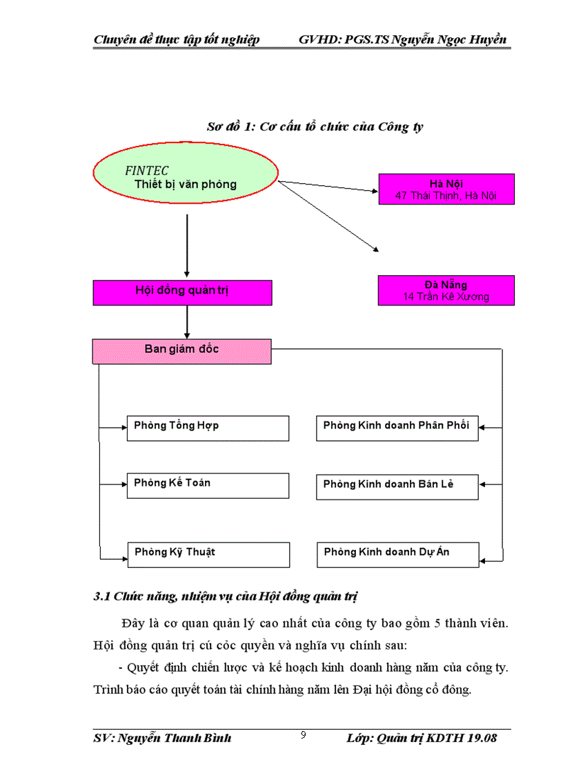 image for page Một số giải pháp nâng cao hiệu quả sử dụng vốn tại Công ty Cổ Phần Fintec 1