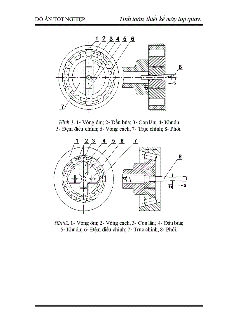 image for page Động học và động lực học quá trình tóp quay Kiểu con lăn