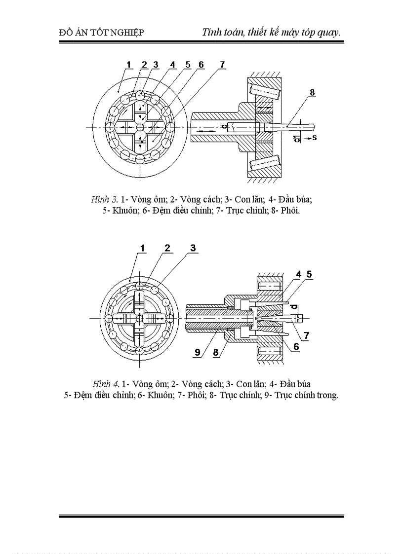 image for page Động học và động lực học quá trình tóp quay Kiểu con lăn