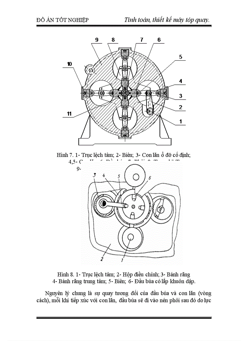 image for page Động học và động lực học quá trình tóp quay Kiểu con lăn