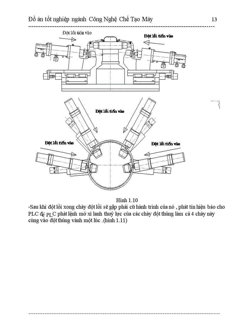 image for page Nghiên cứu tìm hiểu ứng dụng bộ điều khiển khả lập trình PLC vào sản suất tự động chi tiết vành xe máy