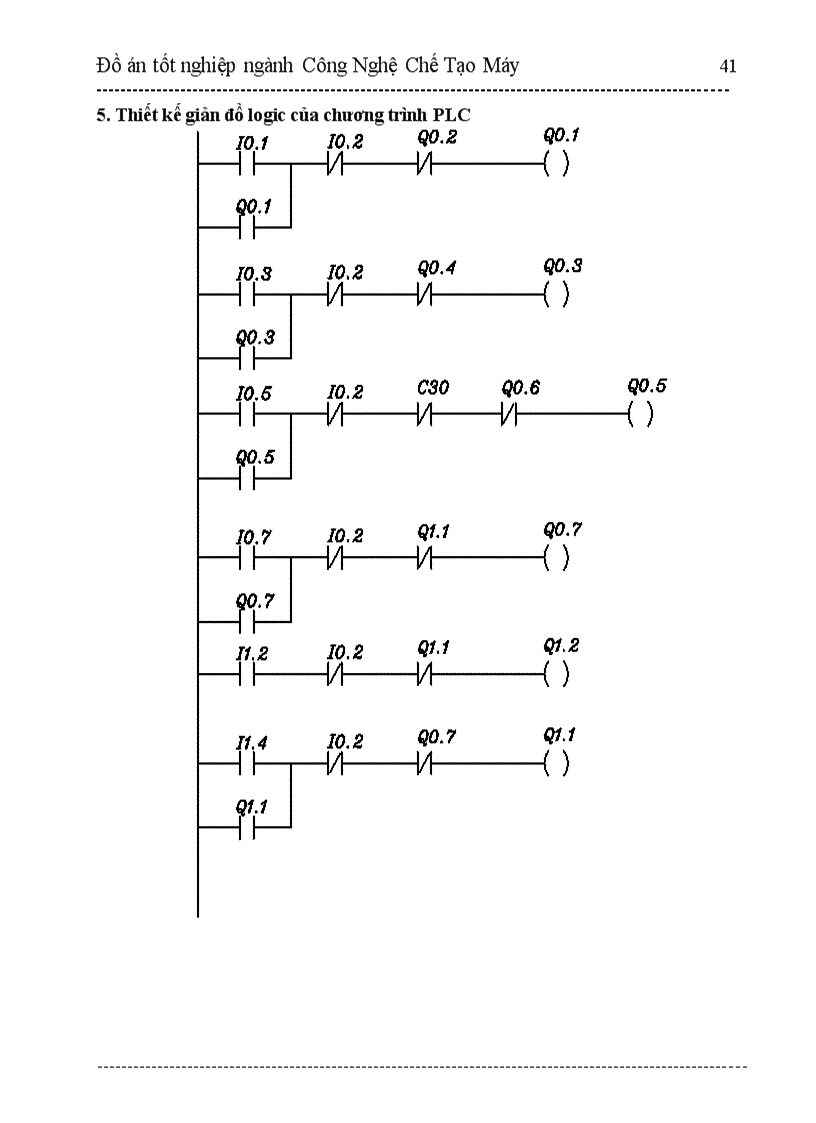 image for page Nghiên cứu tìm hiểu ứng dụng bộ điều khiển khả lập trình PLC vào sản suất tự động chi tiết vành xe máy