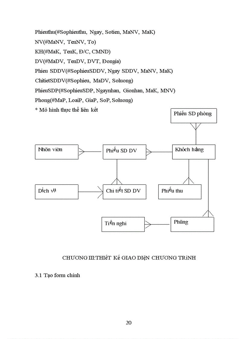 image for page Xây dựng phần mềm quản lý khách sạn bằng Access