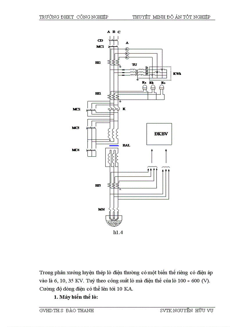 image for page Nghiên cứu ứng dụng PLC S7 200 và Biến Tần Micromaster vector vào quá trình nâng hạ điện cực lò hồ quang