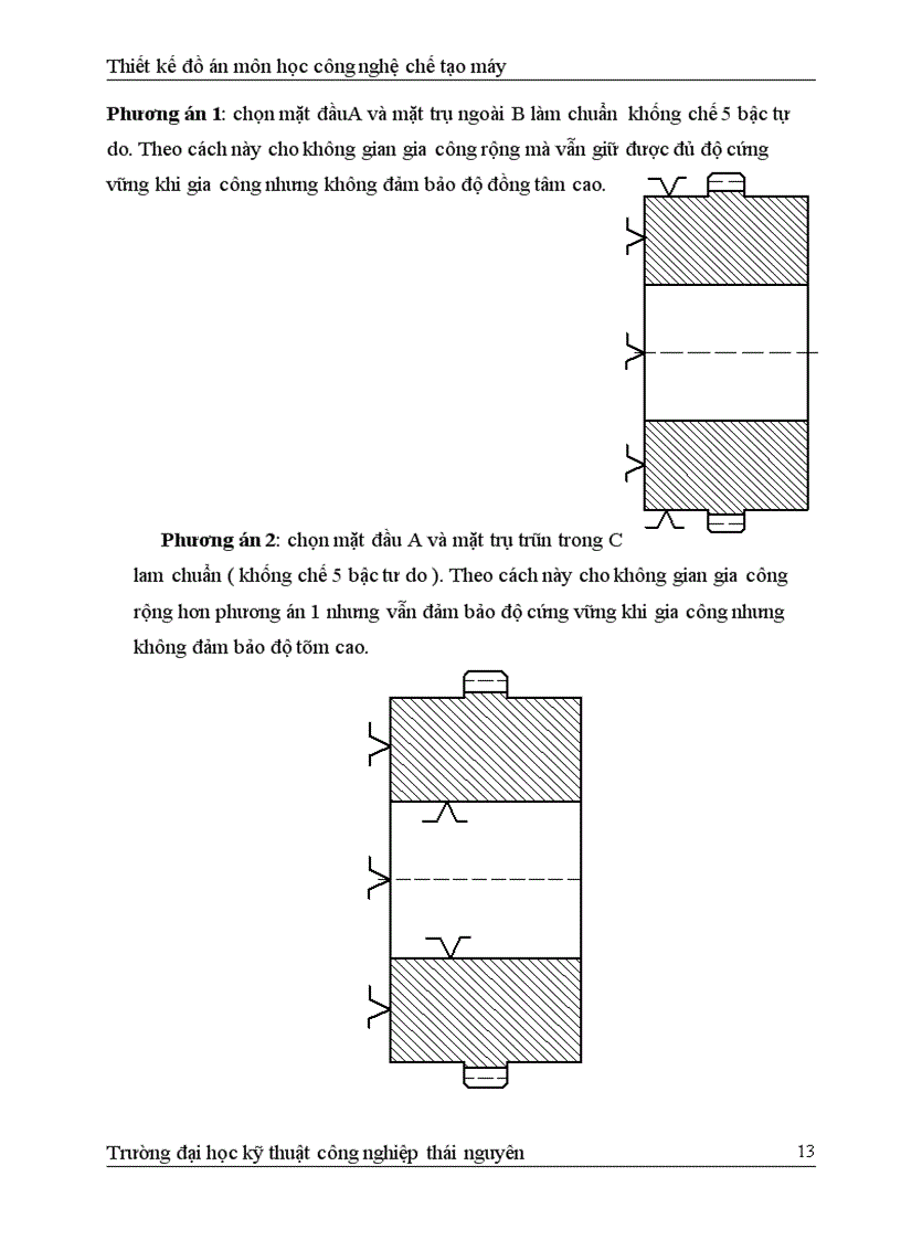 image for page Thiết kế đồ án môn học công nghệ chế tạo máy