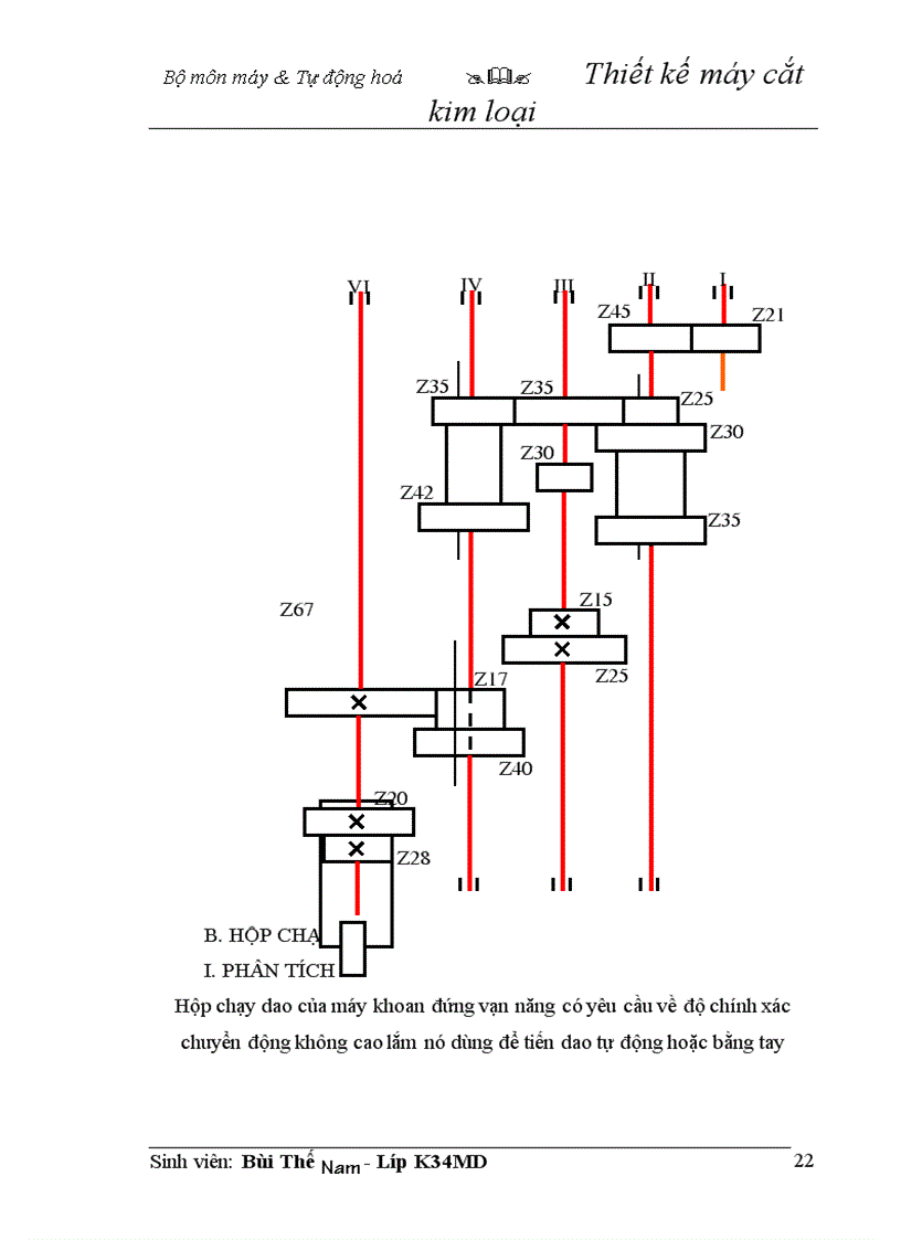 image for page Thiết kế máy cắt kim loại