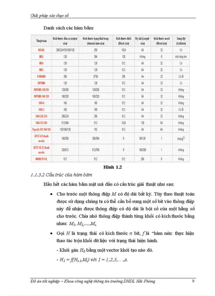 image for page Chứng chỉ số và sử dụng chứng chỉ số để xác thực