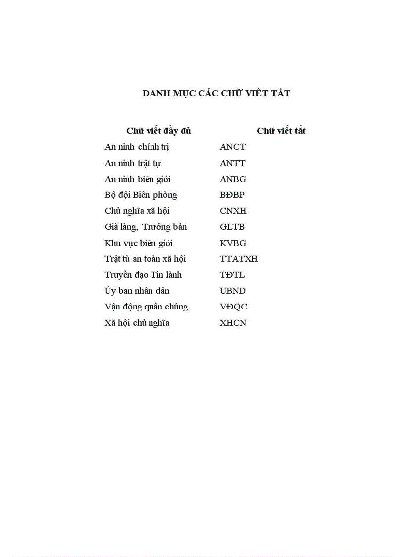 image for page Nâng cao hiệu quả vận động Già làng trưởng bản tham gia phòng chống truyền đạo tin lành trái phép ở khu vực biên giới của Bộ đội Biên phòng tỉnh Lai Châu