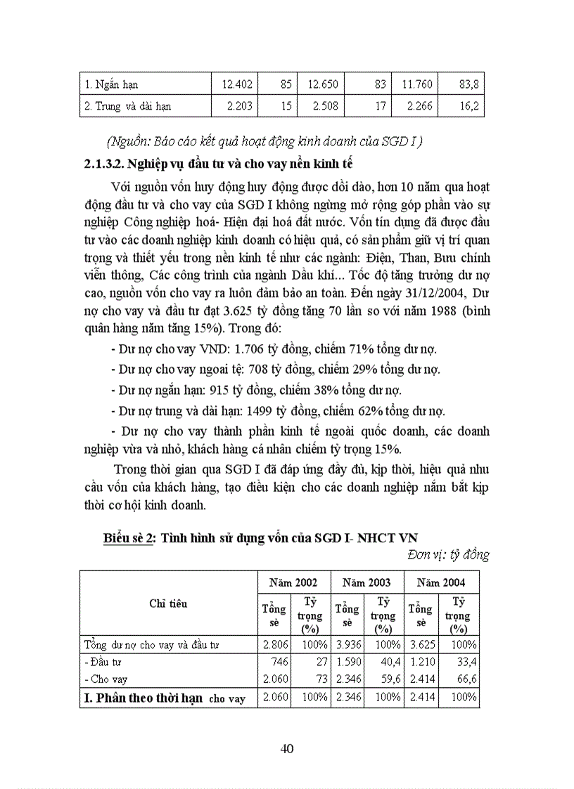 image for page Giải pháp mở rộng hoạt động thanh toán quốc tế tại Sở giao dịch I Ngân hàng Công thương Việt Nam