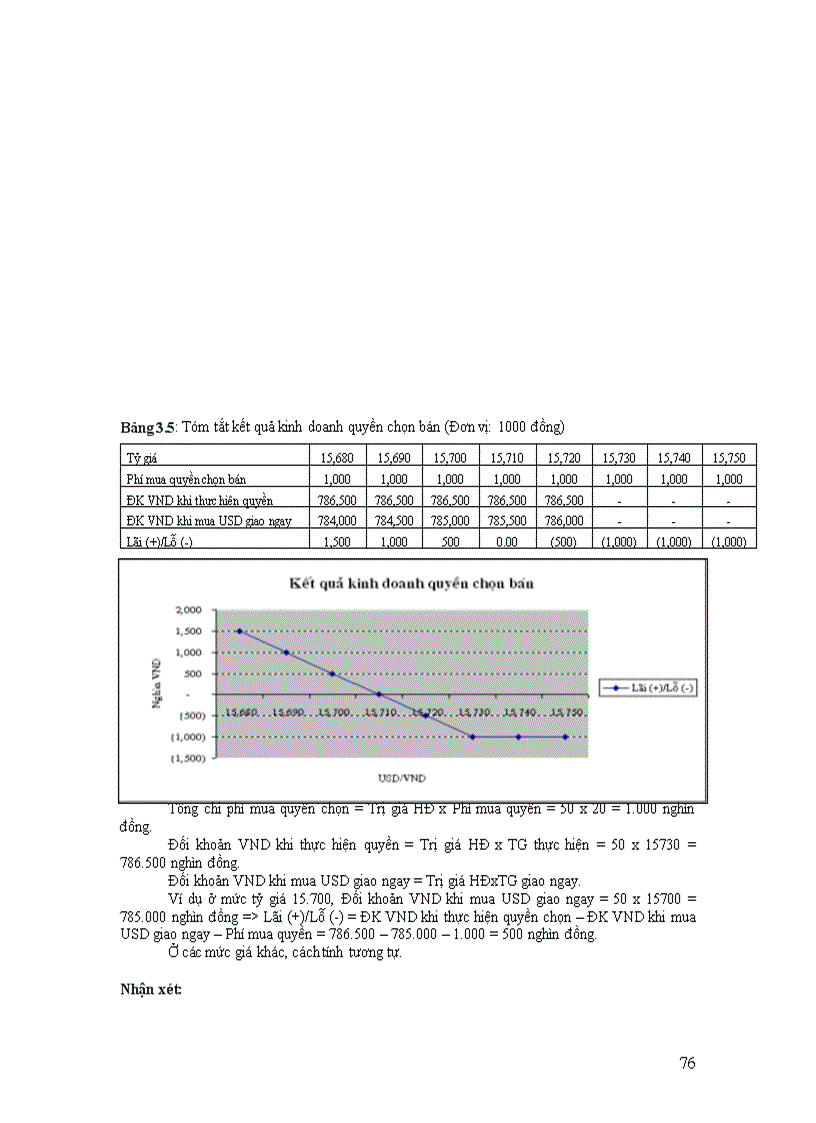 image for page Bài tập Chương 3 CÁC CÔNG CỤ TÀI CHÍNH PHÁI SINH TRÊN THỊ TRƯỜNG NGOẠI HỐI