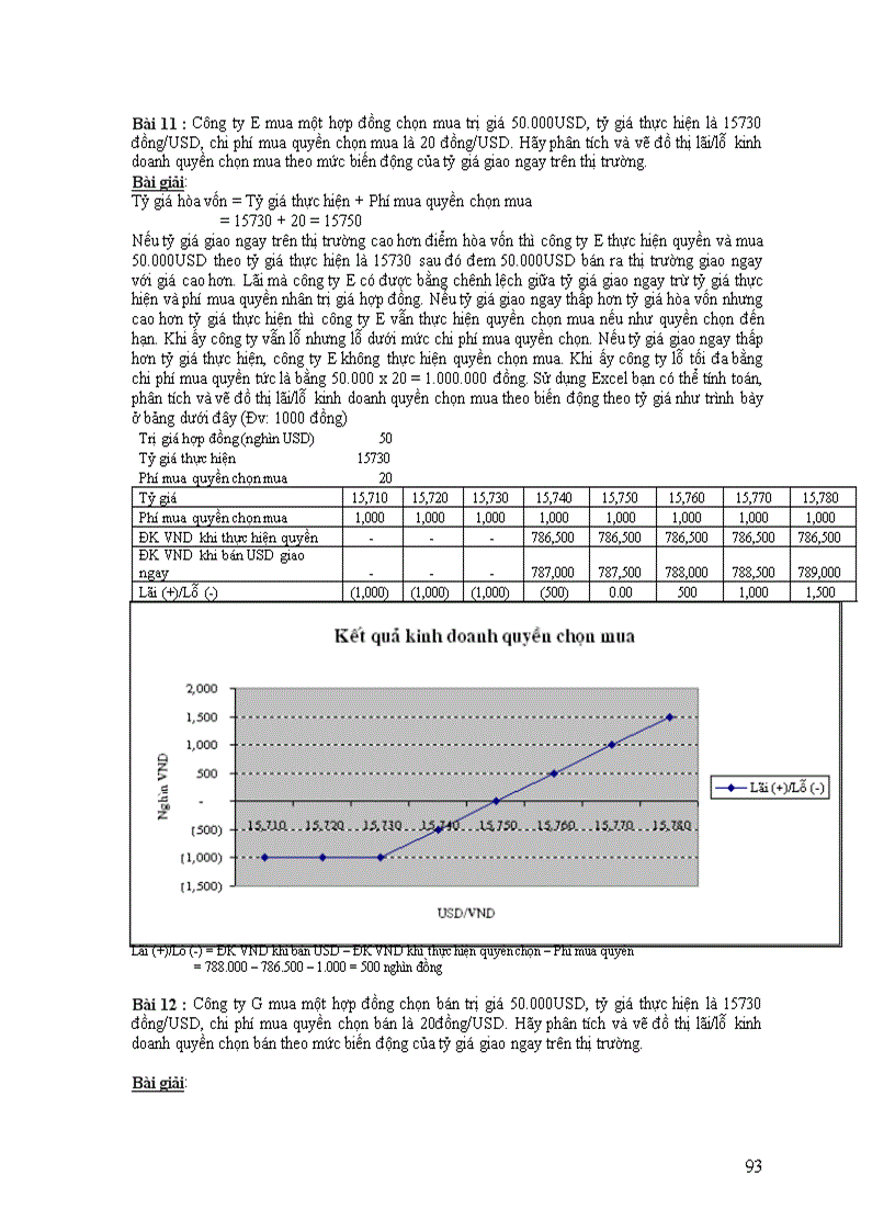 image for page Bài tập Chương 3 CÁC CÔNG CỤ TÀI CHÍNH PHÁI SINH TRÊN THỊ TRƯỜNG NGOẠI HỐI