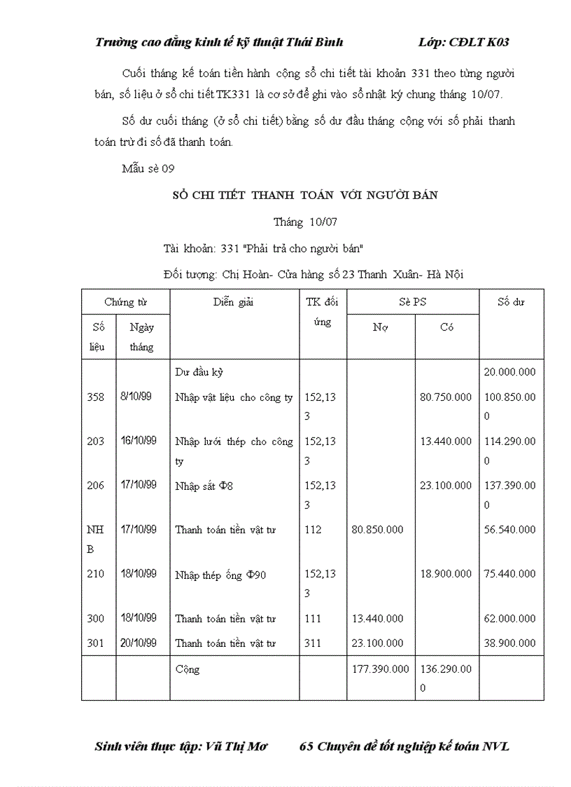 image for page Tổ chức công tác kế toán nguyên vật liệu công cụ dụng cụ ở công ty cổ phần tư vấn đầu tư và XD Hợp Thành