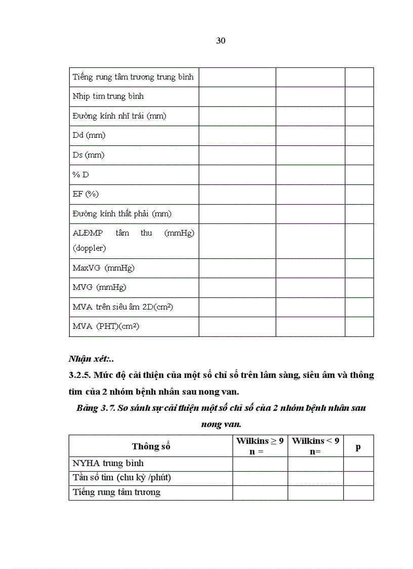 image for page Nghiên cứu kết quả sớm của phương pháp nong van hai lá bằng bóng inoue điều trị hẹp van hai lá khít ở bệnh nhân điểm wilkins 9 tại viện tim mạch việt nam