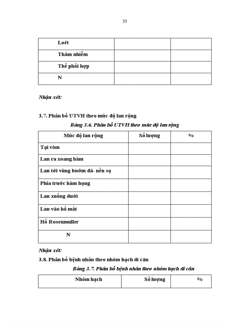 image for page Nghiên cứu đặc điểm lâm sàng mô bệnh học chẩn đoán hình ảnh của hạch cổ di căn trong ung thư vòm mũi họng