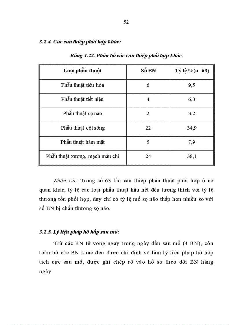 image for page Nghiên cứu đặc điểm lâm sàng cận lâm sàng và kết quả điều trị tràn máu tràn khí màng phổi hai bên trong chấn thương ngực kín