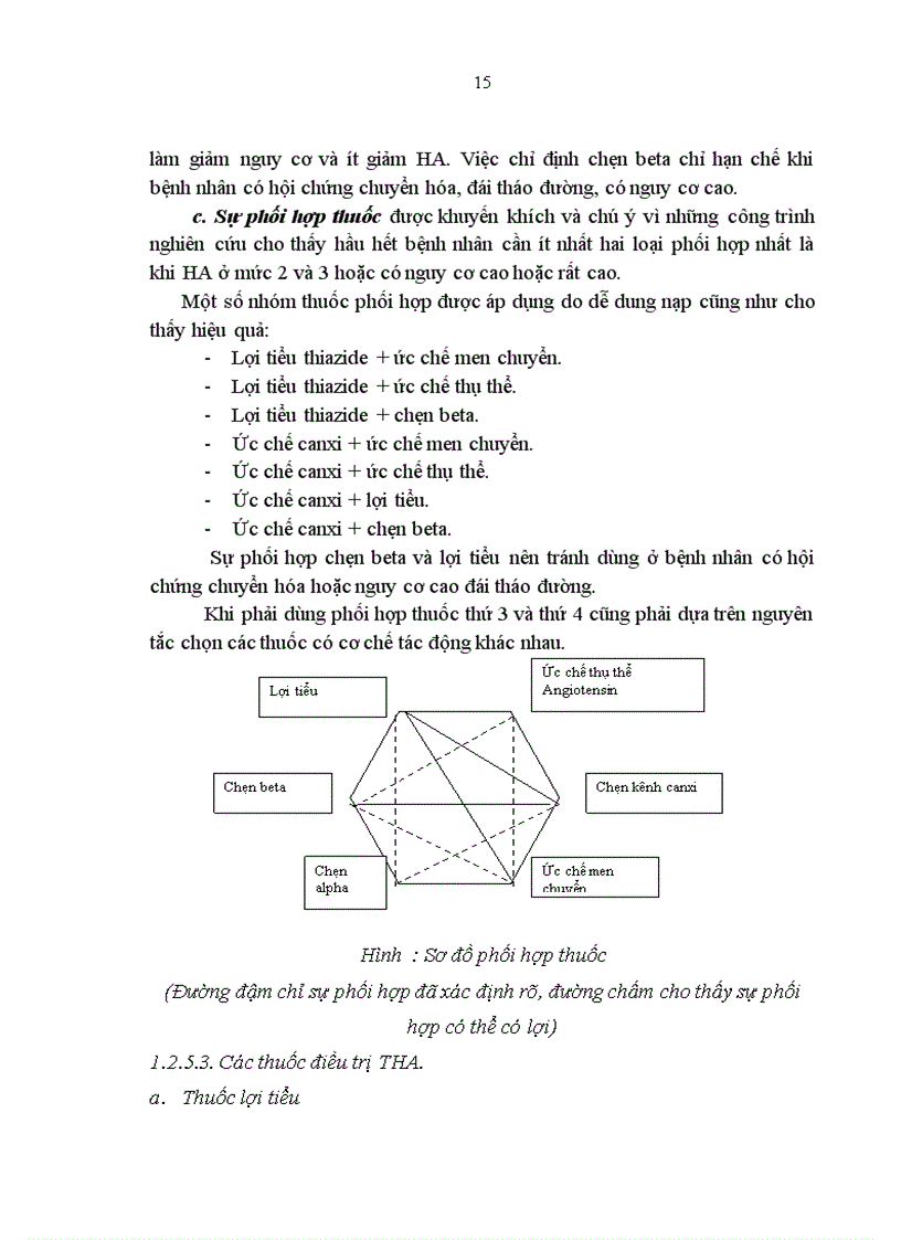 image for page Bước đầu nghiên cứu tình trạng rối loạn dung nạp glucose ở bệnh nhân THA điều trị tại khoa Nội II bệnh viện Xanh Pôn Hà Nội