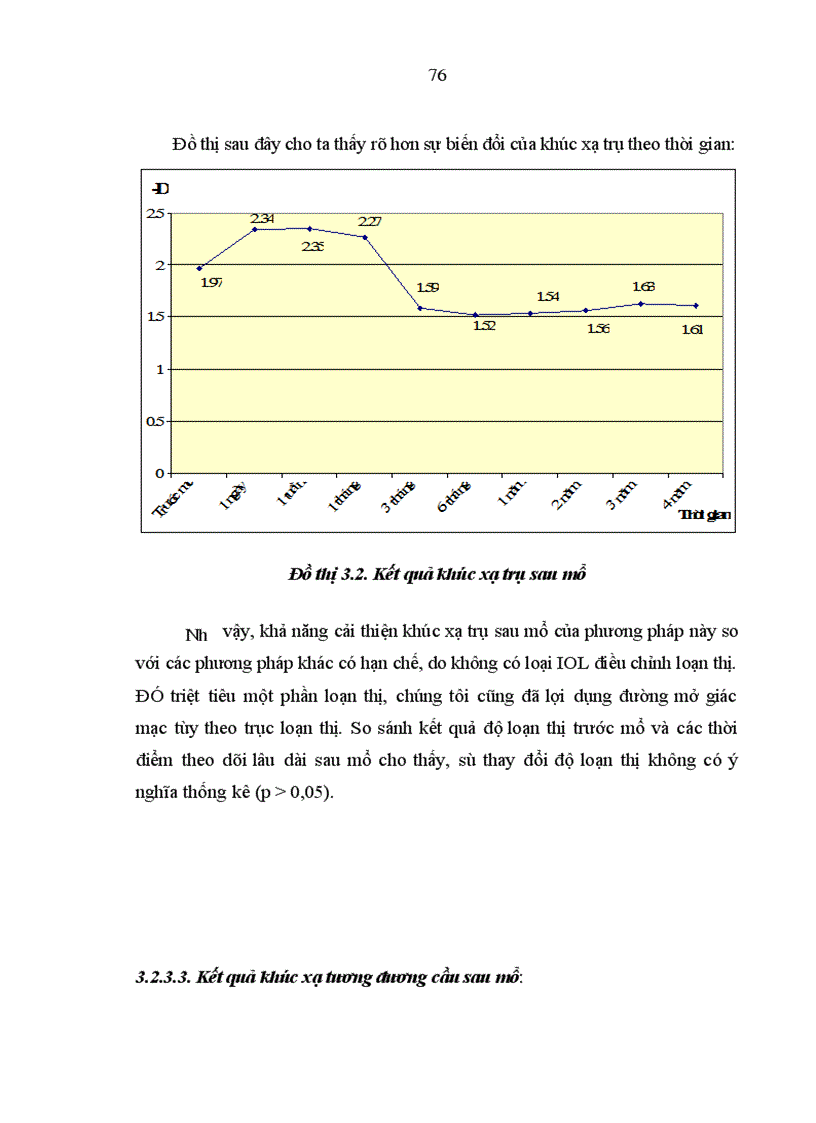 image for page Nghiên cứu đặc điểm lâm sàng cận lâm sàng của mắt cận thị cao ở người trưởng thành và kết quả điều trị bằng phương pháp tán nhuyễn thể thủy tinh