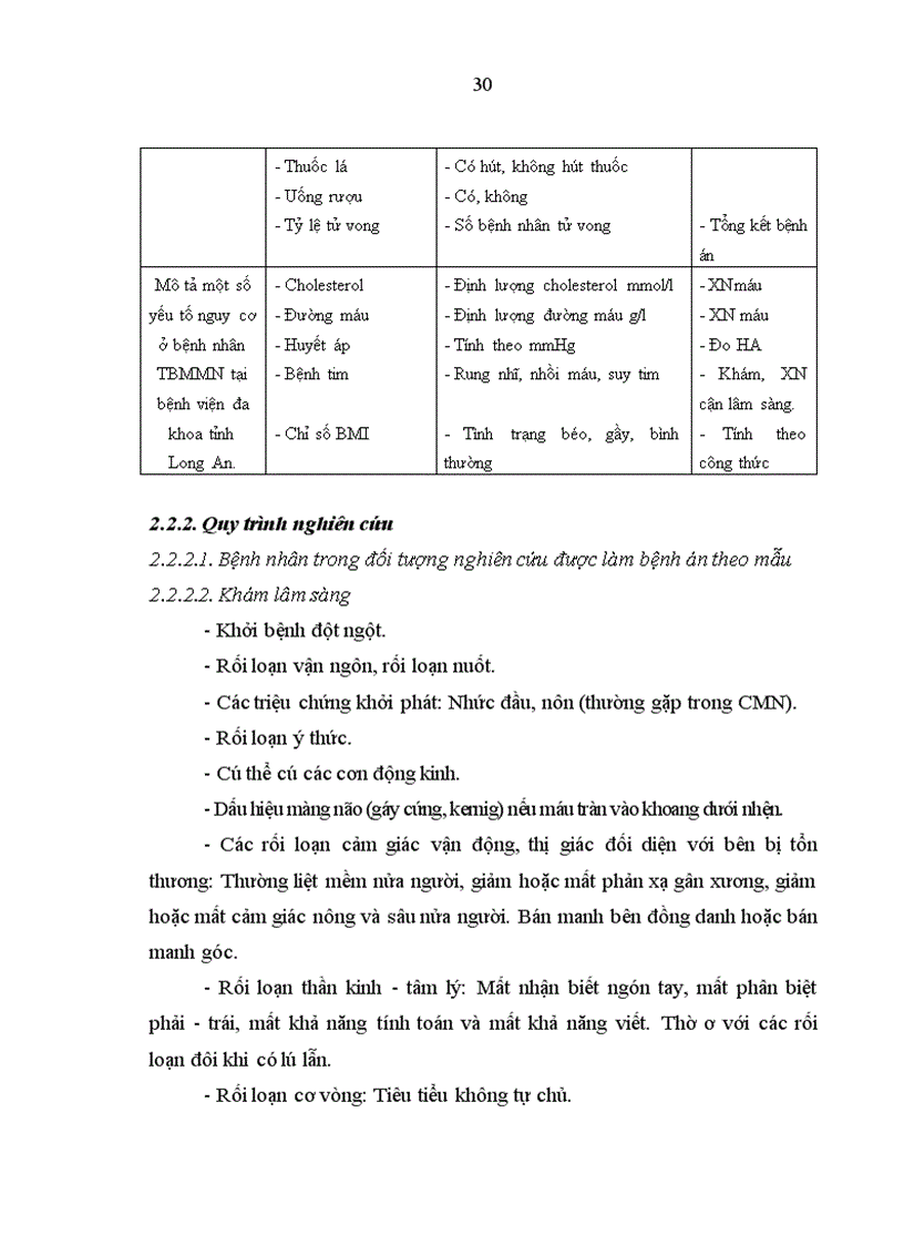 image for page Nghiên cứu một số đặc điểm dịch tễ và yếu tố nguy cơ của các bệnh nhân TBMMN tại bệnh viện đa khoa tỉnh Long An giai đoạn 2008 2010 1