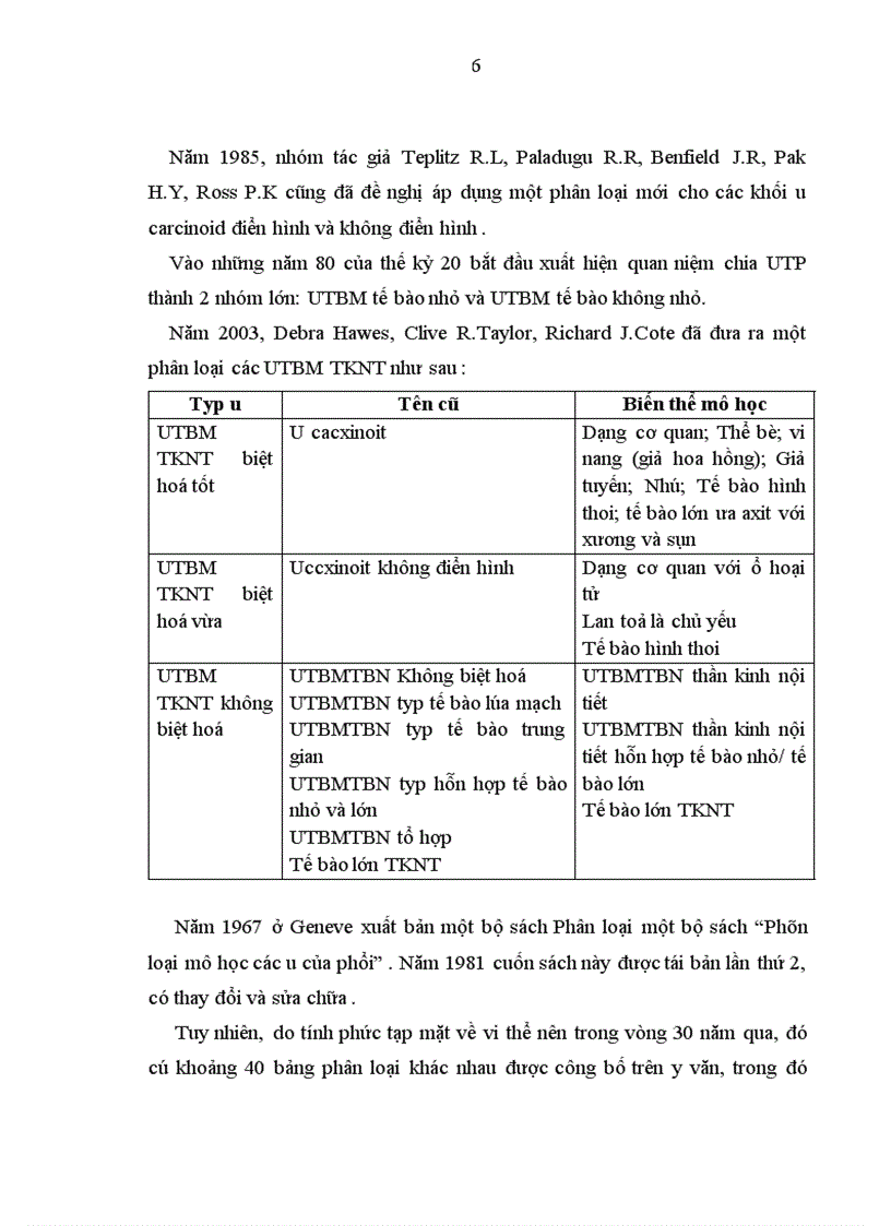 image for page Xác định tần xuất bộc lộ yếu tố phát triển biểu mô và mối liên quan với các phân týp mô học UTBMT phổi