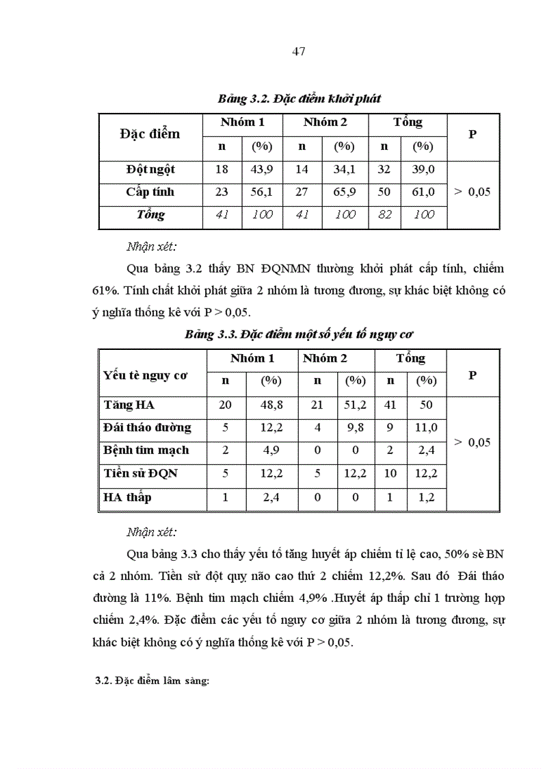 image for page Nghiên cứu điều trị Đột quỵ nhồi máu não giai đoạn cấp của thuốc AN CUNG NGƯU HOàng hoàn acnhh