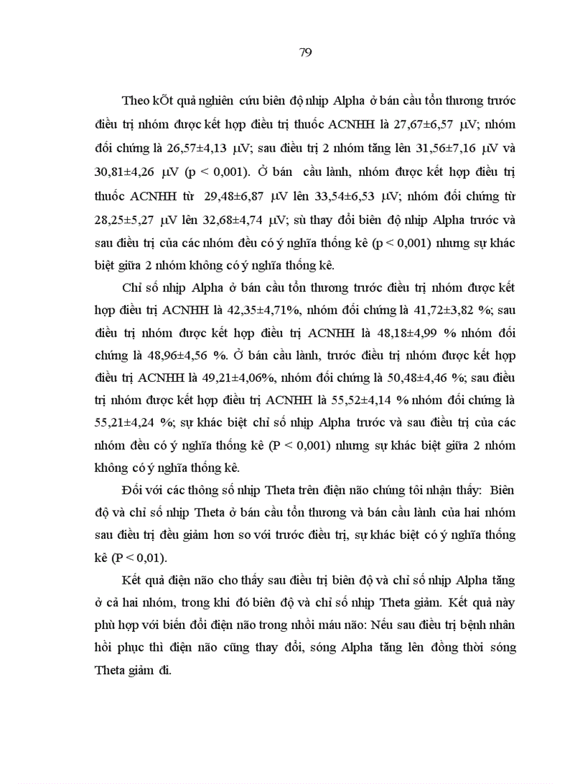 image for page Nghiên cứu điều trị Đột quỵ nhồi máu não giai đoạn cấp của thuốc AN CUNG NGƯU HOàng hoàn acnhh