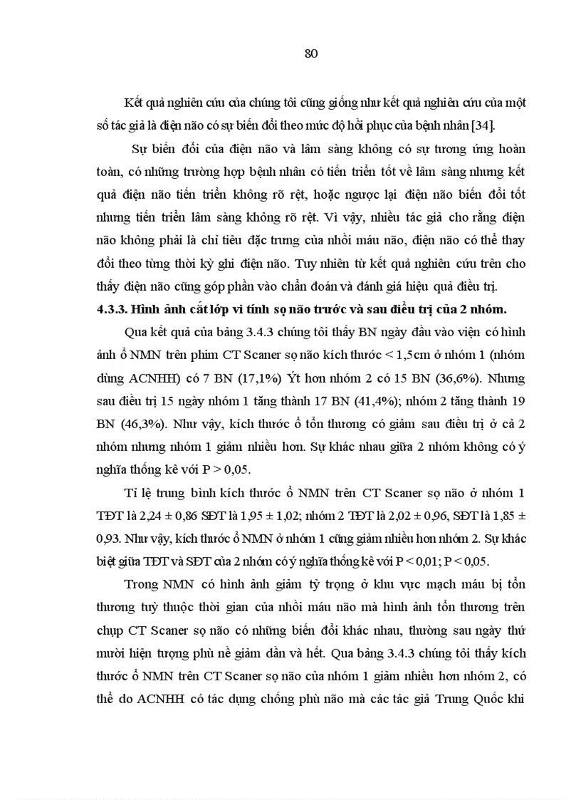 image for page Nghiên cứu điều trị Đột quỵ nhồi máu não giai đoạn cấp của thuốc AN CUNG NGƯU HOàng hoàn acnhh