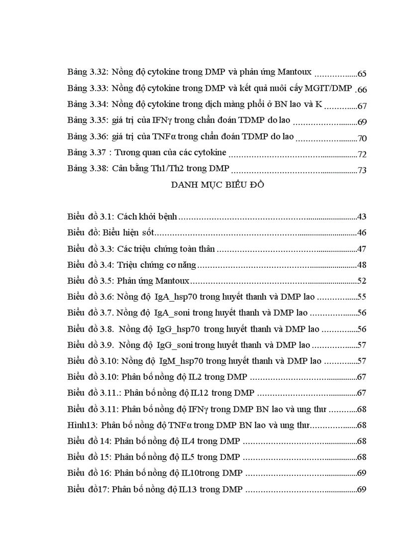 image for page Đặc điểm lâm sàng cận lâm sàng ở bệnh nhân tràn dịch màng phổi do lao