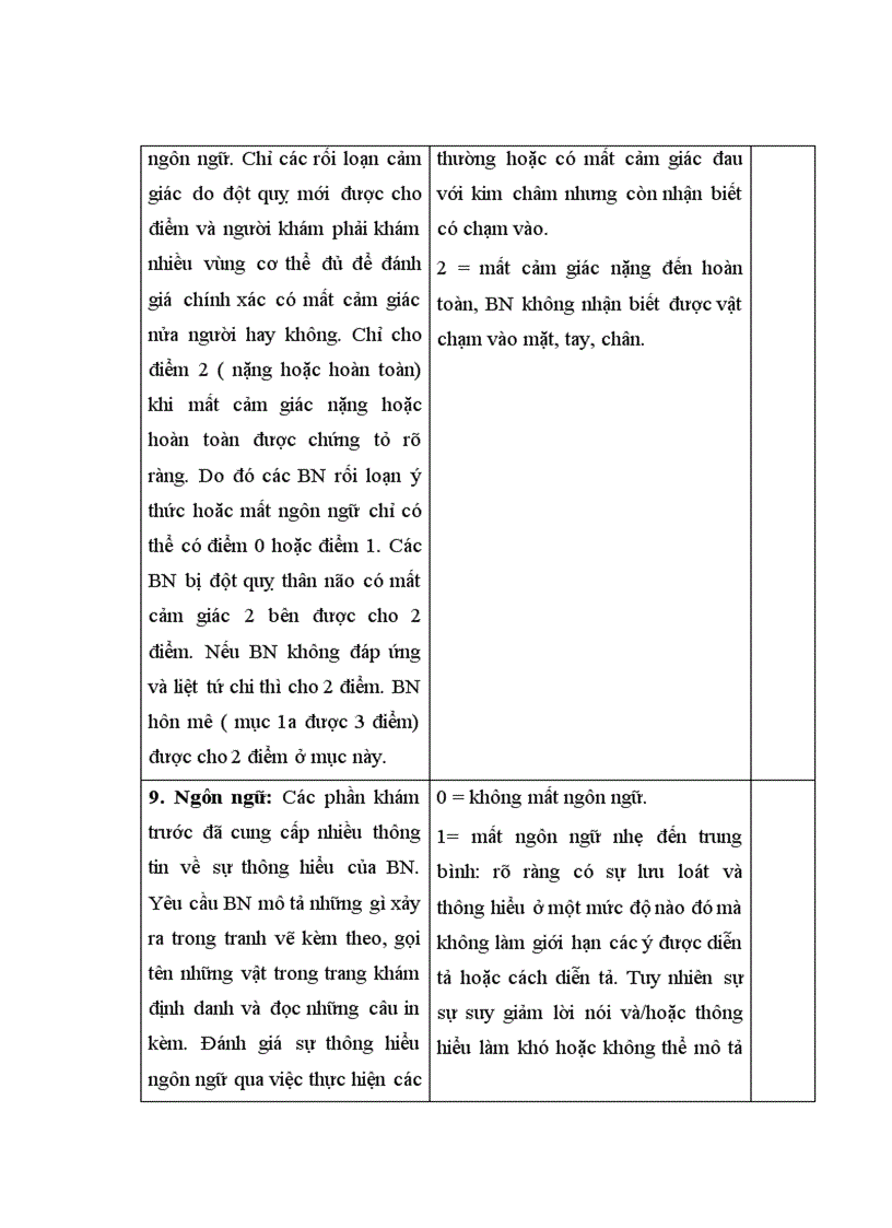 image for page Nghiên cứu đặc điểm lâm sàng cận lâm sàng và điều trị NMN tại khoa Cấp cứu và Điều trị tích cực Bệnh viện Bạch Mai 1