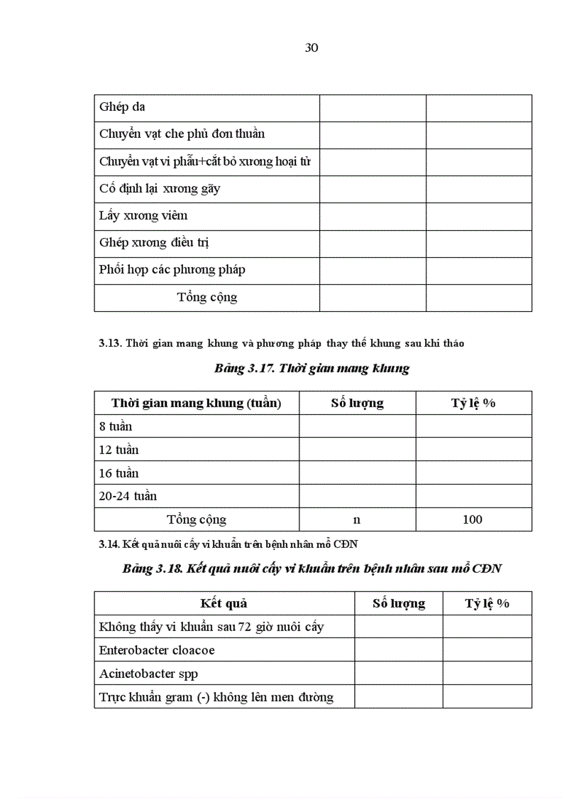 image for page Đánh giá tác dụng khung CĐN trong điều trị gãy hở hai xương cẳng chân tại khoa ngoại dã chiến B15 Bệnh viện 103 trong năm 2008 2010