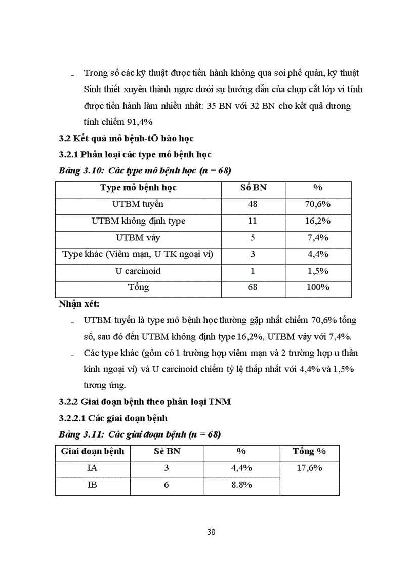 image for page Nhận xét đặc điểm mô bệnh học của ung thư phế quản nguyên phát ở nữ giới tại khoa Hô hấp Bệnh viện Bạch Mai
