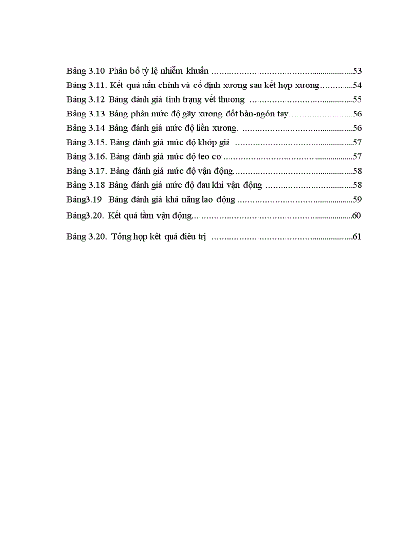image for page Đánh giá kết quả phẫu thuật gãy xương bàn tay ngón tay bằng nẹp vít